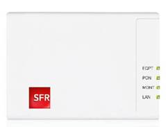 Mini boîtier ONT de SFR